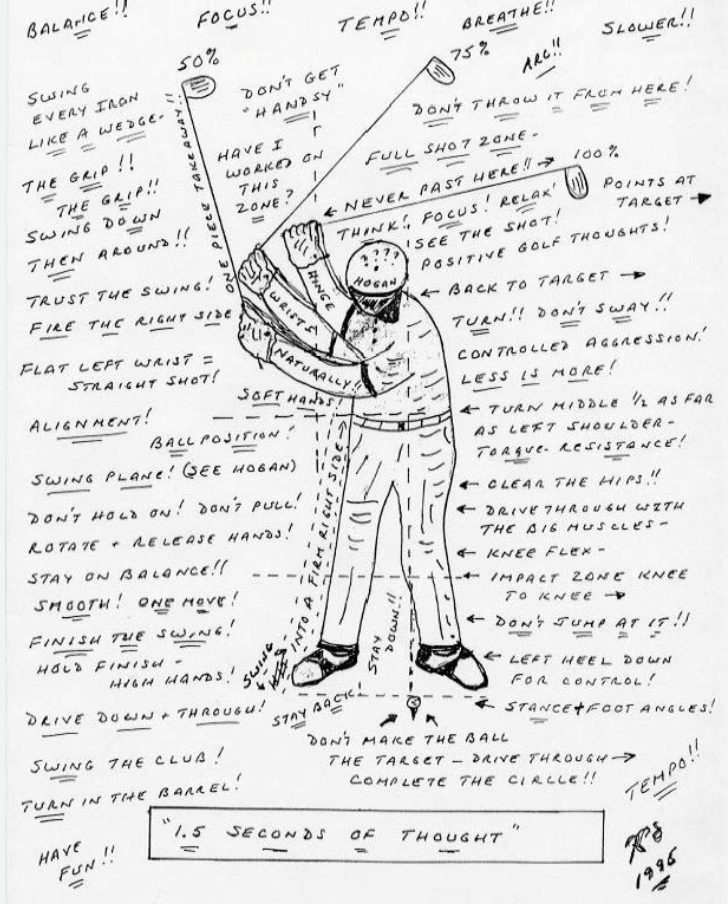 golf-psy